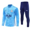 Manchester City Conjunto 2025 2026 Azul - Maglia Manchester City | escamisetasfutbol