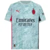 AC Milan Camiseta 2025 2026 Portero Azul - Camiseta Ac Milan | escamisetasfutbol